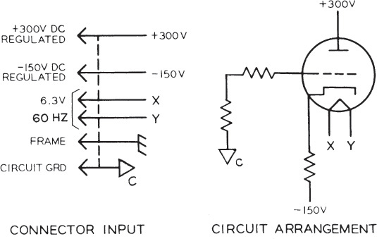 Two figures are shown for the identification of interrupted lines as (a) Connector input and (b) Circuit arrangement.