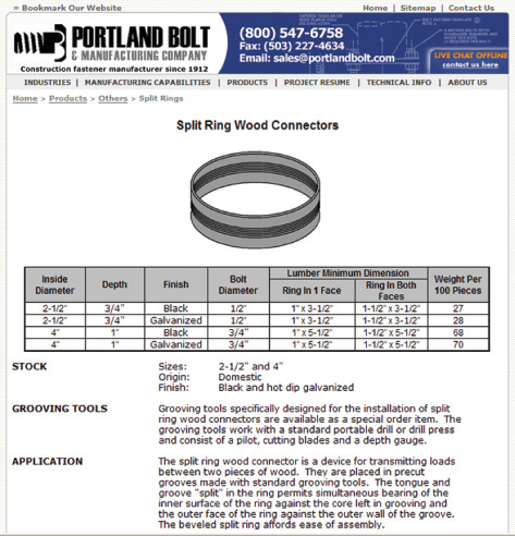 Screenshot of Portland Bolt and Manufacturing Company website.