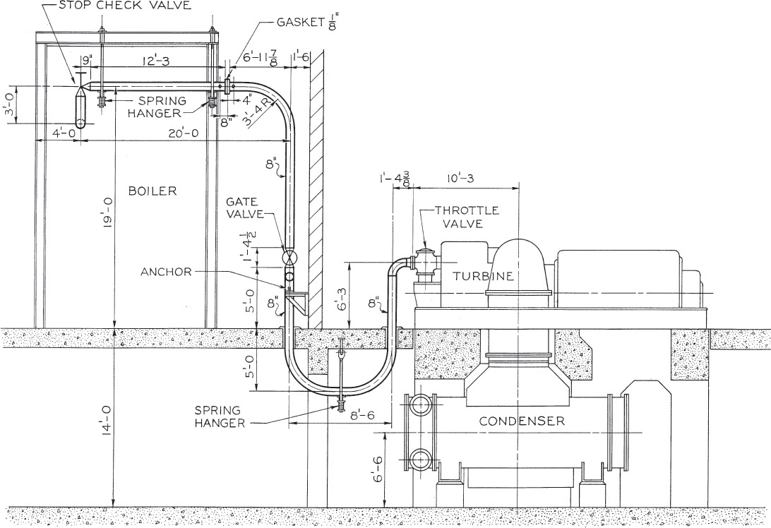 Orthographic drawing of steam piping with accurate dimensions.