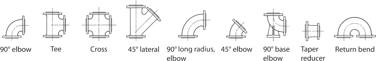 Drawing of the following flanged fittings are shown: 90 degrees elbow, tee, cross, 45 degrees lateral, 90 degrees long radius elbow, 45 degrees elbow, 90 degrees base elbow, taper reducer, and return bend.