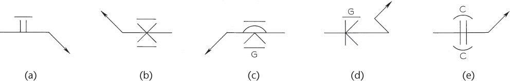 Illustration represents Surface Contour of Groove welds with 5 figures labeled A to E.