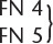 Figure shows the representation of force fits. Two expressions that read "FN 4, and FN 5" are shown.