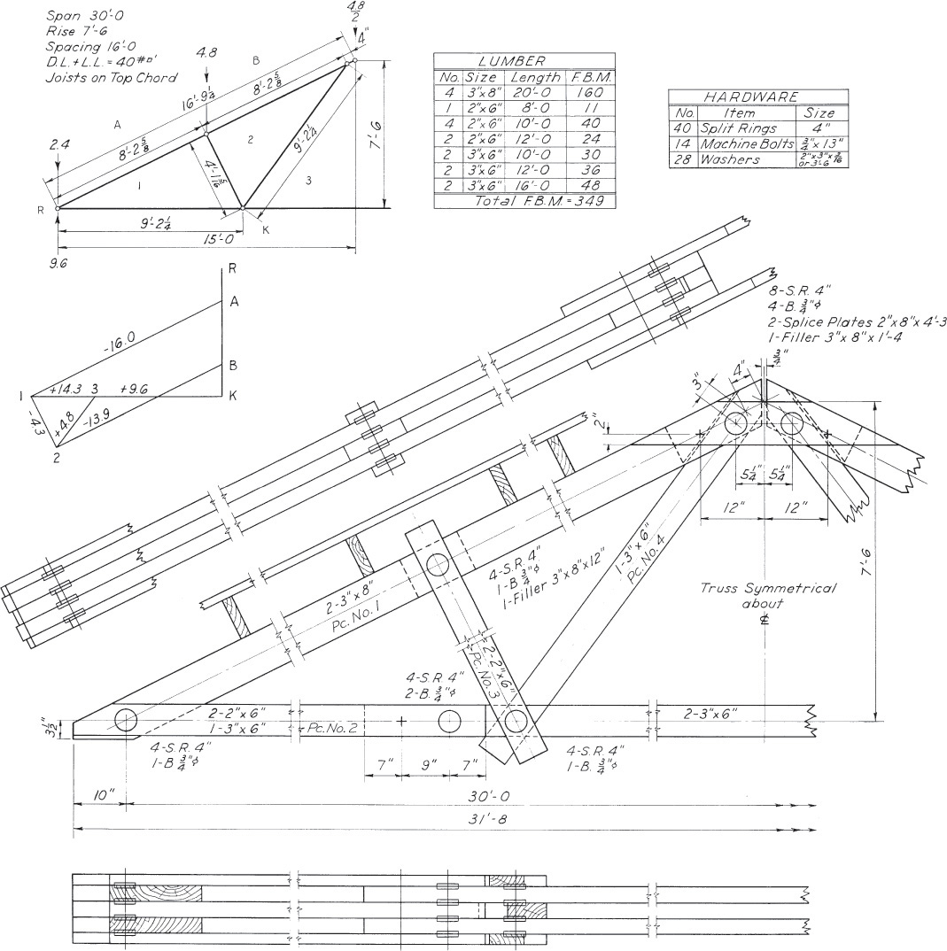 Figure shows the detail drawing of the web members of the roof truss based on a designed by timber engineering company.