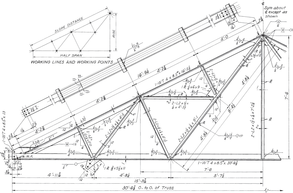 Figure depicts the roof truss drawing with the help of working lines and working points are shown.
