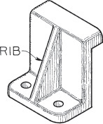 Figure of an elongated 3 dimensional S-shaped structure, with its joints squared rather than curved, with 2 holes at either side of the base. A slope, resembling a slide, runs from the center of the top edge to the bottom and is labeled Rib.