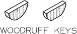 Two drawings labeled Woodruff Keys, the first showing a 3D semi-circular object, and the second showing the same object with its curving base sliced horizontally.
