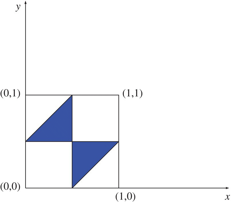 c1-fig-0005