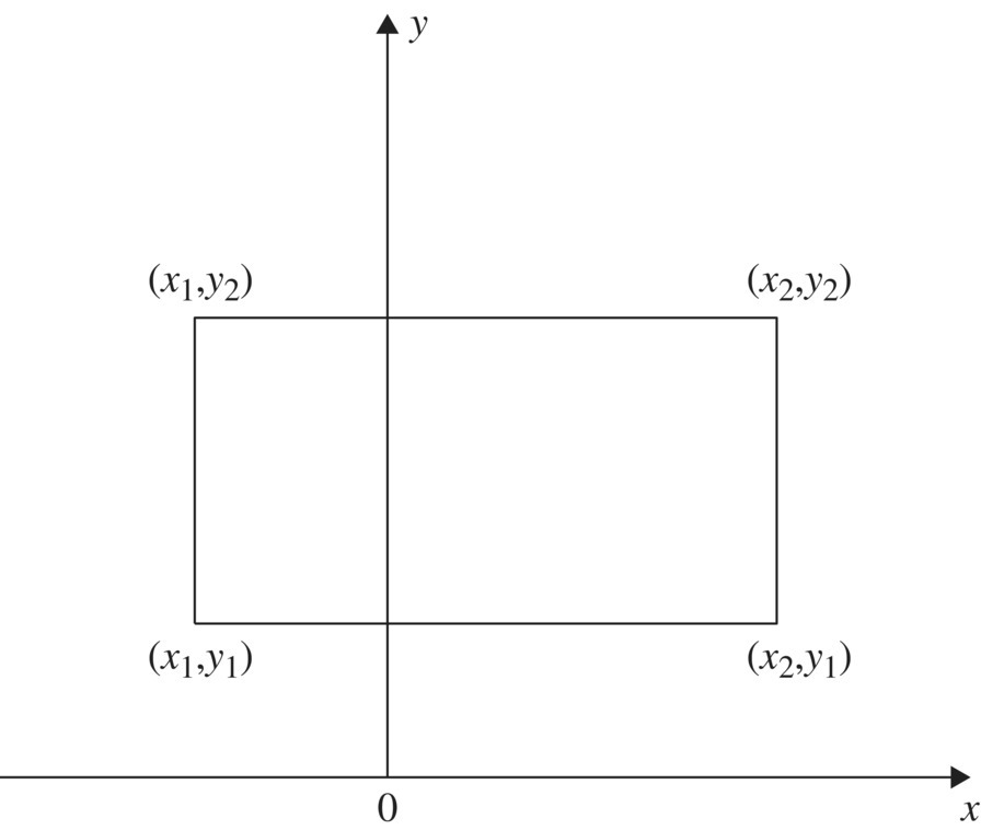 c4-fig-0002