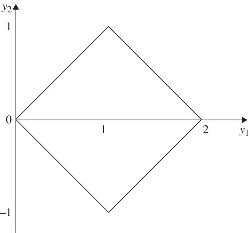 c4-fig-0007