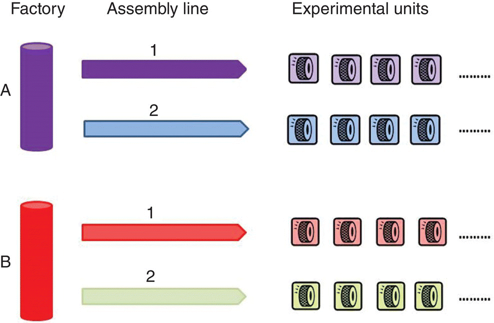 c2-fig-0001