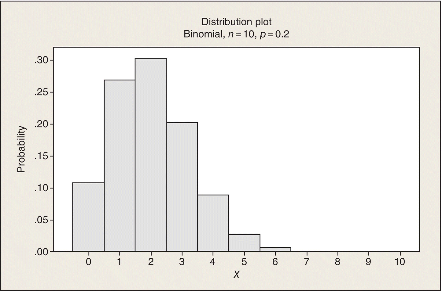 c3-fig-0020