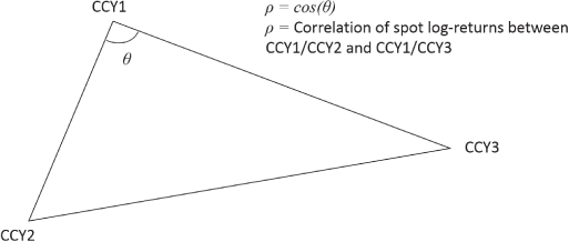 c16ex011