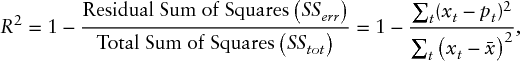 numbered Display Equation