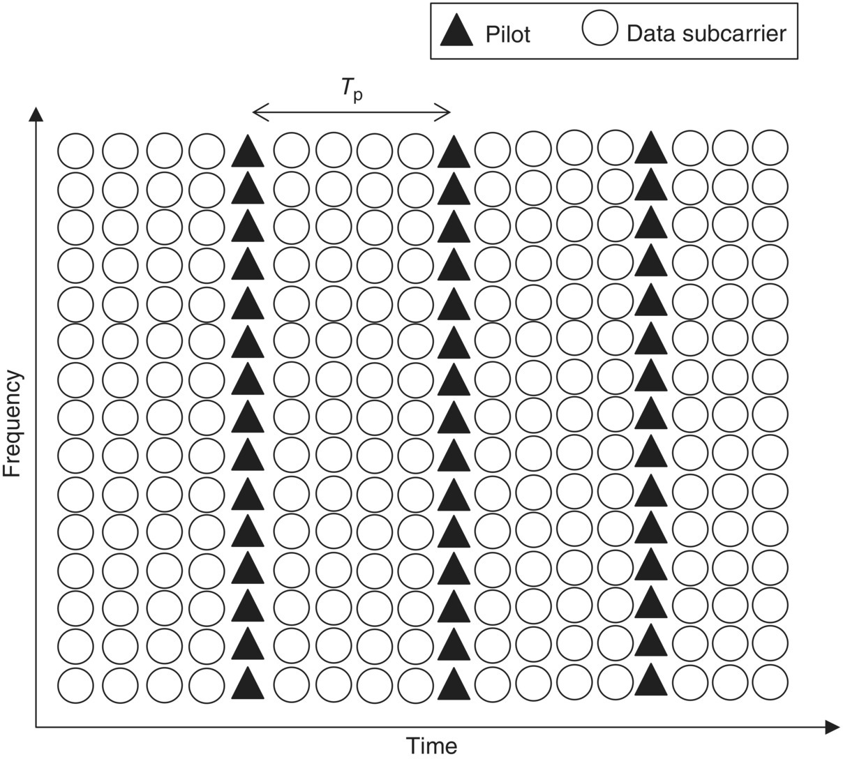 c5-fig-0034