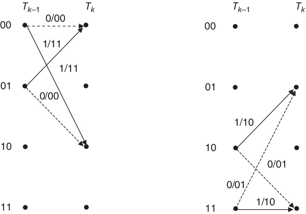 c6-fig-0017