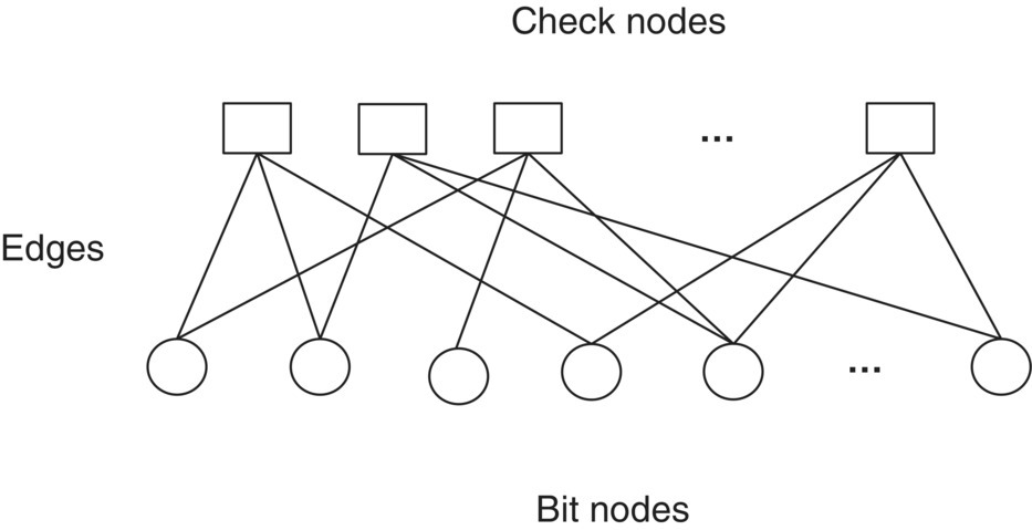 c6-fig-0039