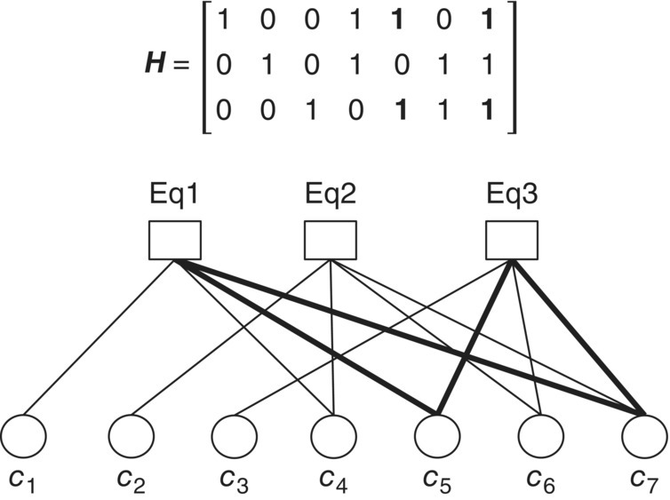 c6-fig-0043