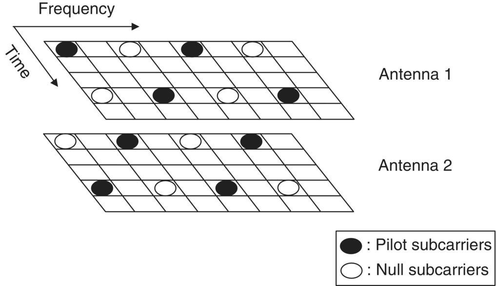 c9-fig-0011