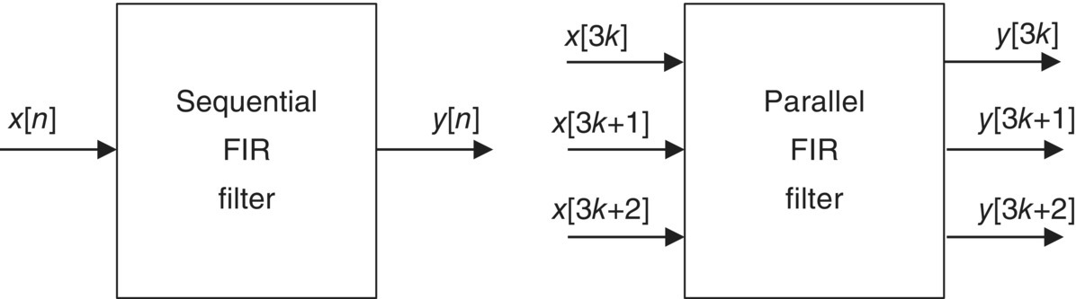 c12-fig-0004