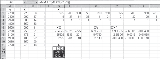 The highlighted area, cells G12:G14, depicts results of finding b coefficients by using the =MMULT function. The formula used is =MMULT(M7:O9,K7:K9).