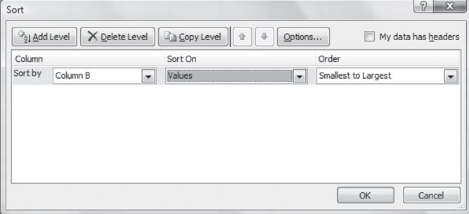 Screenshot of Sort dialog box presenting the column to be sorted, Column B, from smallest to largest.