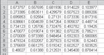 Cropped image of worksheet with five columns of numbers and 10 rows of numbers; all these numbers are between 0 and 1.
