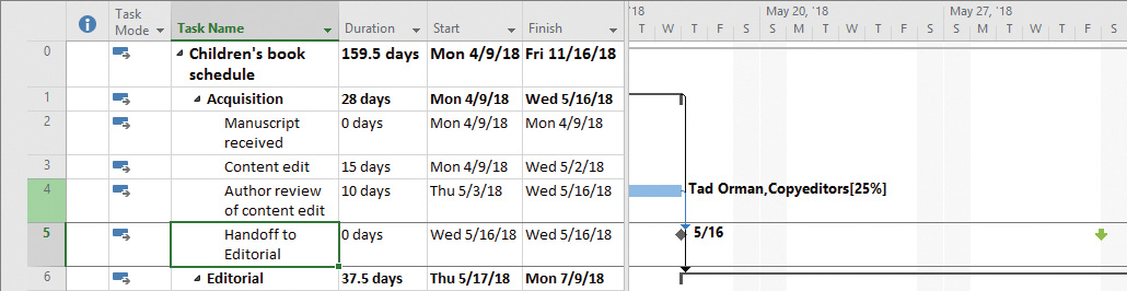 Screenshot of a deadline date applied to a task.