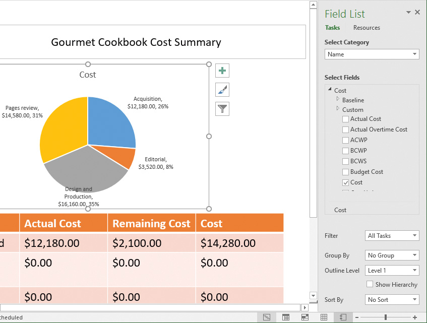 Screenshot of the Field List pane for the selected chart.