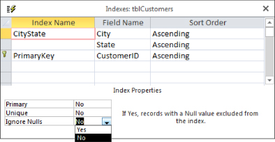 Screenshot of Indexes dialog box displaying the selected CityState index name with index properties at the bottom having a combo box with Yes and No options to ignore nulls.