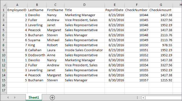 Snipped image of an Excel worksheet with seven columns: EmployeeID, LastName, FirstName, Title, PayrollDate, CheckNumber, and CheckAmount.