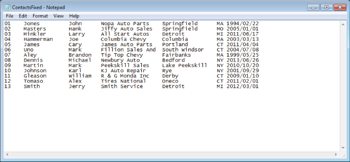 Screenshot of ContactsFixed.txt file on Notepad.