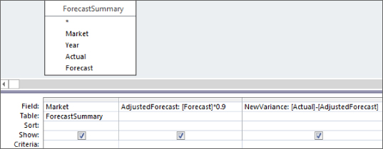 Screenshot of a query design set to group the records by market and use aggregation results as expressions in AvgRevPerPeriod calculation.