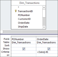 Screenshot of query design window displaying Dim_AccountManagers table. FullName and YearsEmployed: Date0-[HireDate] are entered in Field cells (left-right).