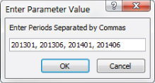 Screenshot of Enter Parameter Value dialog box presenting four variables separated by commas on the data entry field.