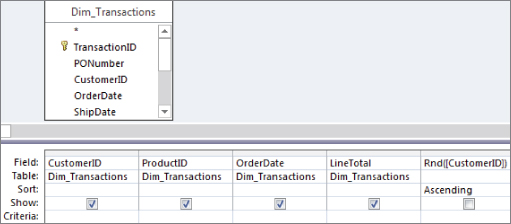 Screenshot of query design window displaying Dim_Transactions table. The query ranks the employees by revenue in descending manner.