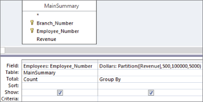 A query in Design view with MainSummary table and a grid listing Field inputs Employees: Employee_Number and Dollars: Partition([Revenue],500,100000,5000) with Total inputs Count and Group By, respectively.