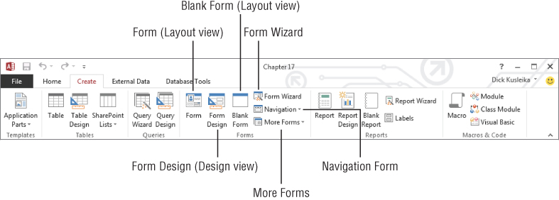Snipped image of the Ribbon labeling the buttons in Forms group: the Form (Layout view), Blank Form (Layout view), Form Wizard, Form Design (Design view), More Forms, and Navigation Forms.