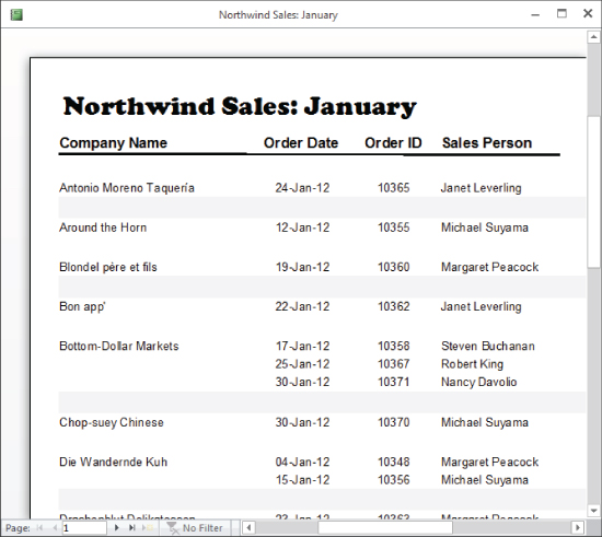 Screenshot of Northwind Sales: January window displaying lists of company names, order dates, order IDs, and salespersons.