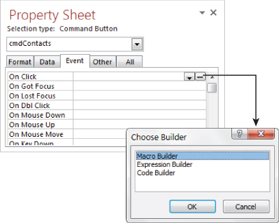 Snipped image of the Event tab options of Property Sheet dialog box with an arrow pointing from the ellipses on the On Click option to the Choose Builder dialog box highlighting Macro Builder from the 3 options.