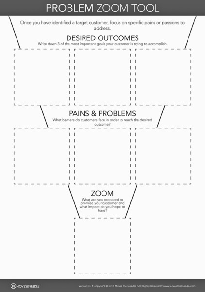 Diagram for problem zoom tool shows desired outcomes with three empty blocks leading to pains and problems with three empty blocks to zoom with one empty block.