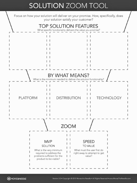 Diagram for solution zoom tool has top solution features with 3 blocks to by what means with platform, distribution, technology blocks to zoom with MVP solution, speed to value blocks.