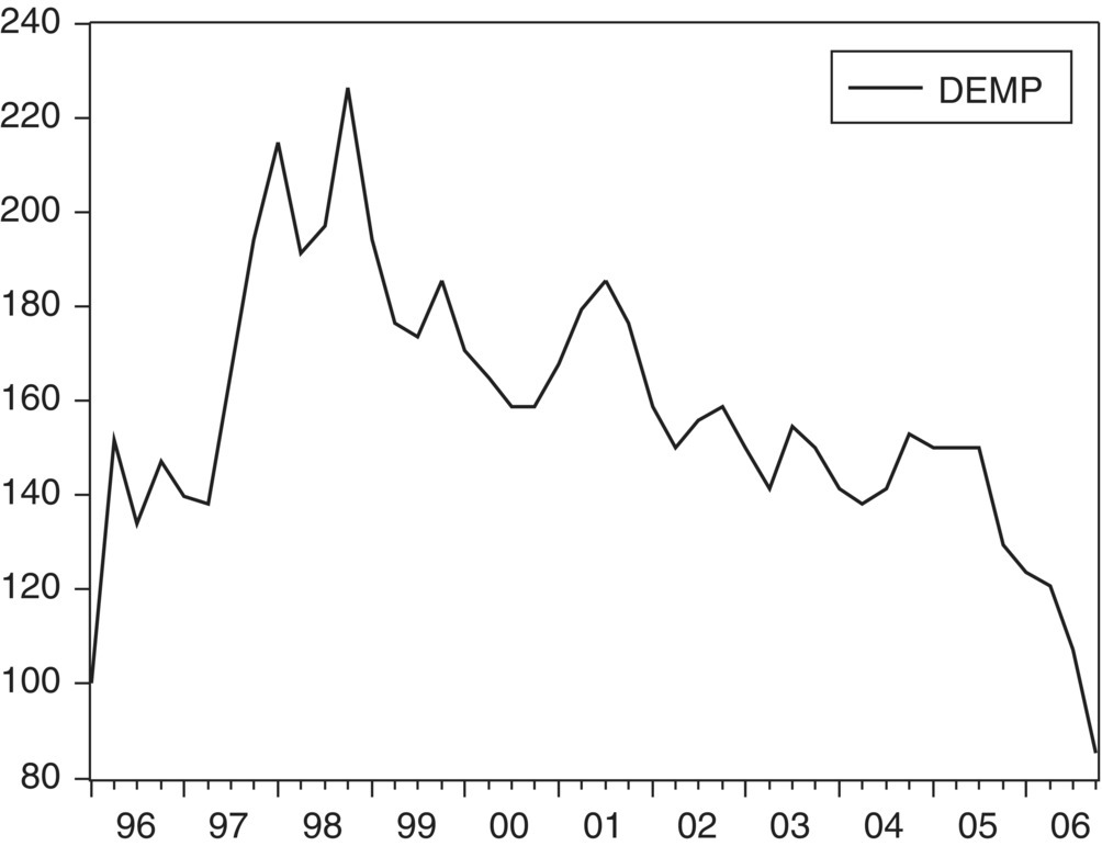 c6-fig-0002