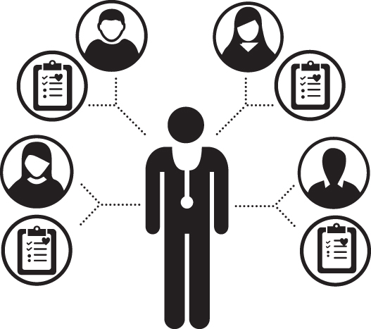Schematic illustrating today’s system depicting a doctor as the core of the system surrounded by four patients and medical records.