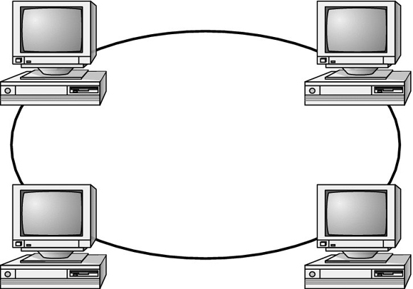 Diagram shows how four computers are connected in the form of a ring.