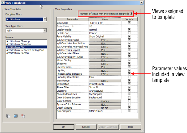 View templates dialog box with 2 panels: View Templates (left) and View Properties (right). Arrows on the View Properties panel point to views assigned to template and parameter values included in view template.