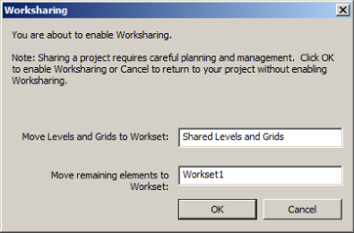 Worksharing dialog box informing you that you are about to enable worksharing. Also presented are Move Levels and Grids to Workset and Move remaining elements to Workset options and OK and Cancel buttons below.