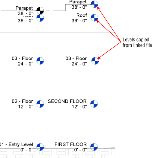 An example illustration using Copy/Monitor for levels, with arrows labeled Levels copied from linked file pointing to floor, roof, and Parapet levels with measurements.