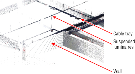 Cropped 3D view displaying a selection of services and walls. Arrows labeled Cable tray, Suspended luminaires, and Wall point to their corresponding locations.