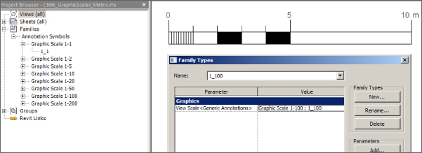 Screenshot displaying several nested annotations for graphic scales on the Project Browser on the left and Family Types dialog box used for creating Family Type instance parameter on the right.