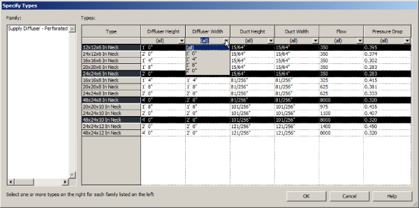 Screenshot of Specify Types dialog box with the Family list panel on the left and on the right the Types with six columns and a drop-down list under the heading of each column.